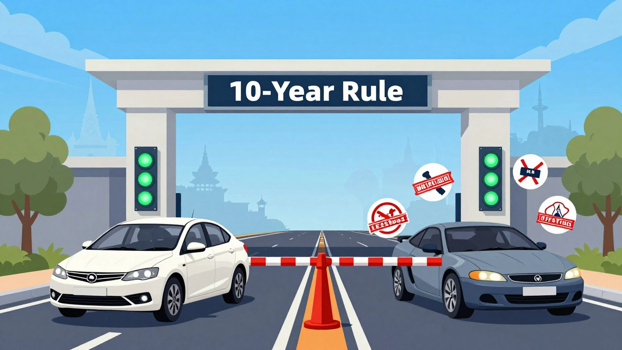 Customs gate blocking used LHD cars, allowing new RHD imports